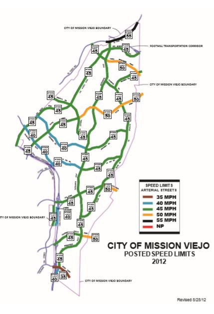 Mission Viejo Speeding Ticket